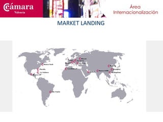 MARKET LANDING 