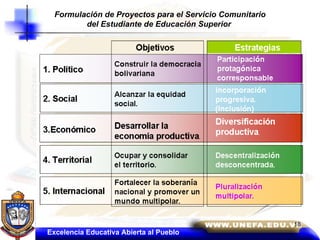Formulación de Proyectos para el Servicio Comunitario del Estudiante de Educación Superior   Excelencia Educativa Abierta al Pueblo 