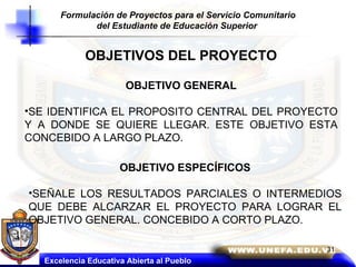Formulación de Proyectos para el Servicio Comunitario del Estudiante de Educación Superior   OBJETIVO GENERAL SE IDENTIFICA EL PROPOSITO CENTRAL DEL PROYECTO Y A DONDE SE QUIERE LLEGAR. ESTE OBJETIVO ESTA CONCEBIDO A LARGO PLAZO. OBJETIVO ESPECÍFICOS SEÑALE LOS RESULTADOS PARCIALES O INTERMEDIOS QUE DEBE ALCARZAR EL PROYECTO PARA LOGRAR EL OBJETIVO GENERAL. CONCEBIDO A CORTO PLAZO. OBJETIVOS DEL PROYECTO Excelencia Educativa Abierta al Pueblo 