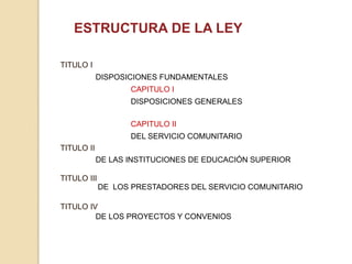 ESTRUCTURA DE LA LEY
TITULO I
DISPOSICIONES FUNDAMENTALES
CAPITULO I
DISPOSICIONES GENERALES
CAPITULO II
DEL SERVICIO COMUNITARIO
TITULO II
DE LAS INSTITUCIONES DE EDUCACIÓN SUPERIOR
TITULO III
DE LOS PRESTADORES DEL SERVICIO COMUNITARIO
TITULO IV
DE LOS PROYECTOS Y CONVENIOS
 
