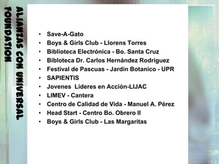 Foundation
Alianzas con Universal

                         •   Save-A-Gato
                         •   Boys & Girls Club - Llorens Torres
                         •   Biblioteca Electrónica - Bo. Santa Cruz
                         •   Bibloteca Dr. Carlos Hernández Rodríguez
                         •   Festival de Pascuas - Jardin Botanico - UPR
                         •   SAPIENTIS
                         •   Jovenes Lideres en Acción-LIJAC
                         •   LIMEV - Cantera
                         •   Centro de Calidad de Vida - Manuel A. Pérez
                         •   Head Start - Centro Bo. Obrero II
                         •   Boys & Girls Club - Las Margaritas
 