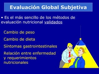 Evaluación Global Subjetiva
• Es el más sencillo de los métodos de
evaluación nutricional validados
Cambio de peso
Cambio de dieta
Síntomas gastrointestinales
Relación entre enfermedad
y requerimientos
nutricionales
 
