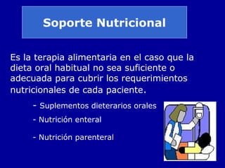 Soporte Nutricional
Es la terapia alimentaria en el caso que la
dieta oral habitual no sea suficiente o
adecuada para cubrir los requerimientos
nutricionales de cada paciente.
- Suplementos dieterarios orales
- Nutrición enteral
- Nutrición parenteral
 
