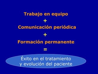 Trabajo en equipo
+
Comunicación periódica
+
Formación permanente
=
Éxito en el tratamiento
y evolución del paciente
 