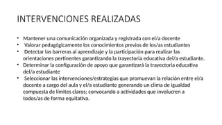 INTERVENCIONES REALIZADAS
• Mantener una comunicación organizada y registrada con el/a docente
• Valorar pedagógicamente los conocimientos previos de los/as estudiantes
• Detectar las barreras al aprendizaje y la participación para realizar las
orientaciones pertinentes garantizando la trayectoria educativa del/a estudiante.
• Determinar la configuración de apoyo que garantizará la trayectoria educativa
del/a estudiante
• Seleccionar las intervenciones/estrategias que promuevan la relación entre el/a
docente a cargo del aula y el/a estudiante generando un clima de igualdad
compuesta de límites claros; convocando a actividades que involucren a
todos/as de forma equitativa.
 