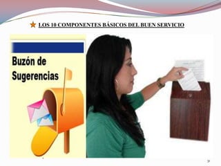 LOS 10 COMPONENTES BÁSICOS DEL BUEN SERVICIO

Si no se cuida lo básico, de nada servirán los detalles y los extras:

1. Seguridad: Es bien cubierta cuando podemos decir que brindamos al cliente cero
   riesgos, cero peligros y cero dudas en el servicio.
2. Credibilidad: Hay que demostrar seguridad absoluta para crear un ambiente de
   confianza, además hay que ser veraces y modestos, no sobre prometer o mentir con
   tal de realizar la venta.
3. Comunicación: Se debe mantener bien informado al cliente utilizando un lenguaje
   oral y corporal sencillo que pueda entender, si ya hemos cubierto los aspectos de
   seguridad y credibilidad seguramente será más sencillo mantener abierto el canal de
   comunicación cliente – empresa.
4. Comprensión del cliente: No se trata de sonreírle en todo momento a los clientes
   sino de mantener una buena comunicación que permita saber que desea, cuando lo
   desea y como lo desea en un caso sería por orientarnos en su lugar.
5. Accesibilidad: Para dar un excelente servicio debemos tener varias vías de contacto
   con el cliente, buzones de sugerencias, quejas y reclamos, hay que establecer un
   conducto regular dentro de la organización para este tipo de observaciones, no se trata
   de crear sociedad son de establecer acciones reales que permitan obtener provecho a
   las fallas que nuestros clientes han detectado.
                                                                                        31
 