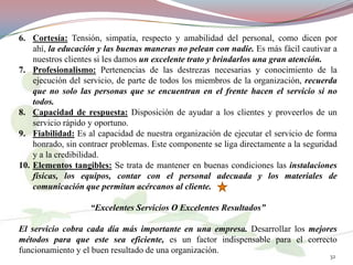 6. Cortesía: Tensión, simpatía, respecto y amabilidad del personal, como dicen por
    ahí, la educación y las buenas maneras no pelean con nadie. Es más fácil cautivar a
    nuestros clientes si les damos un excelente trato y brindarlos una gran atención.
7. Profesionalismo: Pertenencias de las destrezas necesarias y conocimiento de la
    ejecución del servicio, de parte de todos los miembros de la organización, recuerda
    que no solo las personas que se encuentran en el frente hacen el servicio si no
    todos.
8. Capacidad de respuesta: Disposición de ayudar a los clientes y proveerlos de un
    servicio rápido y oportuno.
9. Fiabilidad: Es al capacidad de nuestra organización de ejecutar el servicio de forma
    honrado, sin contraer problemas. Este componente se liga directamente a la seguridad
    y a la credibilidad.
10. Elementos tangibles: Se trata de mantener en buenas condiciones las instalaciones
    físicas, los equipos, contar con el personal adecuada y los materiales de
    comunicación que permitan acércanos al cliente.

                   “Excelentes Servicios O Excelentes Resultados”

El servicio cobra cada día más importante en una empresa. Desarrollar los mejores
métodos para que este sea eficiente, es un factor indispensable para el correcto
funcionamiento y el buen resultado de una organización.
                                                                                      32
 