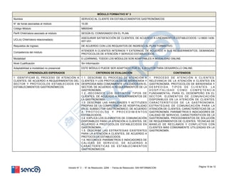 MÓDULO FORMATIVO N° 3
Nombre SERVICIO AL CLIENTE EN ESTABLECIMIENTOS GASTRONÓMICOS
N° de horas asociadas al módulo 10,00
Código Módulo MB00049
Perfil ChileValora asociado al módulo SEGÚN EL CONSIGNADO EN EL PLAN.
UCL(s) ChileValora relacionada(s)
ASEGURAR SATISFACCIÓN DE CLIENTES, DE ACUERDO A LINEAMIENTOS ESTABLECIDOS / U-5600-1439-
007-V01.
Requisitos de ingreso DE ACUERDO CON LOS REQUISITOS DE INGRESO AL PLAN FORMATIVO.
Competencia del módulo
ATENDER A CLIENTES INTERNOS Y EXTERNOS, DE ACUERDO A SUS REQUERIMIENTOS, DEMANDAS,
PROTOCOLOS DE ATENCIÓN Y SERVICIO ESTABLECIDOS.
Modalidad E-LEARNING, TODOS LOS MÓDULOS SON ADAPTABLES A MODALIDAD ONLINE.
Nivel Cualificación Sin Información
Adaptabilidad a modalidad no presencial ESTE MÓDULO PUEDE SER ADAPTADO POR EL EJECUTOR PARA DESARROLLO ONLINE.
APRENDIZAJES ESPERADOS CRITERIOS DE EVALUACIÓN CONTENIDOS
1. IDENTIFICAR EL PROCESO DE ATENCIÓN A
CLIENTES, DE ACUERDO A REQUERIMIENTOS DEL
SECTOR Y PROTOCOLOS ESTABLECIDOS EN
ESTABLECIMIENTOS GASTRONÓMICOS.
1.1. DESCRIBE EL PROCESO DE ATENCIÓN A
CLIENTES Y LOS PROTOCOLOS DE BIENVENIDA Y
DESPEDIDA MÁS COMÚNMENTE UTILIZADOS EN EL
SECTOR, DE ACUERDO A REQUERIMIENTOS DE LA
GASTRONOMÍA.
1.2. RECONOCE LOS DISTINTOS TIPOS DE
CLIENTES, DE ACUERDO A REQUERIMIENTOS DE
LA GASTRONOMÍA.
1.3. DESCRIBE LAS HABILIDADES Y ACTITUDES
PROPIAS DE LA COMPETENCIA DE HOSPITALIDAD
EN EL SUBSECTOR GASTRONÓMICO, DE ACUERDO
A P R O T O C O L O S Y P R O C E D I M I E N T O S
ESTABLECIDOS.
1.4. EXPLICA LOS ELEMENTOS DE COMUNICACIÓN
DISPONIBLES PARA LA ATENCIÓN A CLIENTES, DE
ACUERDO A PROTOCOLOS ESTABLECIDOS EN
GASTRONOMÍA.
1.5. DESCRIBE LAS ESTRATEGIAS EXISTENTES
PARA LA ATENCIÓN A CLIENTES, DE ACUERDO A
PROTOCOLOS ESTABLECIDOS.
1.6. RECONOCE PARÁMETROS E INDICADORES DE
CALIDAD DE SERVICIO, DE ACUERDO A
CARACTERÍSTICAS DE ESTABLECIMIENTOS
GASTRONÓMICOS.
1. PROCESO DE ATENCIÓN A CLIENTES:
RELEVANCIA DE LA ATENCIÓN A CLIENTES EN
GASTRONOMÍA. PROTOCOLOS DE BIENVENIDA Y
D E S P E D I D A . T I P O S D E C L I E N T E S . L A
H O S P I T A L I D A D C O M O C O M P E T E N C I A
FUNDAMENTAL PARA EL DESEMPEÑO EN EL
SECTOR. ELEMENTOS DE COMUNICACIÓN
DISPONIBLES EN LA ATENCIÓN DE CLIENTES,
CARACTERÍSTICOS DE LA GASTRONOMÍA.
ESTRATEGIAS DE COMUNICACIÓN PARA LA
ATENCIÓN DE CLIENTES, CARACTERÍSTICAS DE LA
GASTRONOMÍA. PARÁMETROS E INDICADORES DE
CALIDAD DE SERVICIO, CARACTERÍSTICOS DE LA
GASTRONOMÍA. PROCEDIMIENTOS DE SOLUCIÓN
DE REQUERIMIENTOS DE CLIENTES. TÉCNICAS DE
MANEJO DE RECLAMOS Y CONFLICTOS CON
CLIENTES MÁS COMÚNMENTE UTILIZADAS EN LA
GASTRONOMÍA.
Página 10 de 12
Versión N° 3 - N° de Resolución: 2294 - Fecha de Resolución: SIN INFORMACION
 