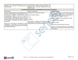CAPACITACIÓN PARA PERSONAS ADULTAS, DE
M Í N I M O 2 5 0 H O R A S C R O N O L Ó G I C A S ,
DEMOSTRABLE.
EXPERIENCIA COMO FACILITADOR/A DE
CAPACITACIÓN PARA PERSONAS ADULTAS, DE
M Í N I M O 2 5 0 H O R A S C R O N O L Ó G I C A S ,
DEMOSTRABLE.
RECURSOS MATERIALES PARA LA IMPLEMENTACIÓN DEL MÓDULO FORMATIVO
Infraestructura Equipos y herramientas Materiales e insumos
SALA DE CLASES QUE CUENTE AL MENOS CON 1,5
M² POR PARTICIPANTE, IMPLEMENTADA CON:
PUESTOS DE TRABAJO INDIVIDUALES QUE
C O N S I D E R E M E S A Y S I L L A O S I L L A
UNIVERSITARIA; ESCRITORIO Y SILLA PARA EL
FACILITADOR; CONEXIONES PARA UTILIZAR
MEDIOS DIDÁCTICOS TALES COMO DATA Y SALIDA
A INTERNET; SISTEMA DE VENTILACIÓN
ADECUADA.
SERVICIOS HIGIÉNICOS SEPARADOS PARA
HOMBRES Y MUJERES CON CAPACIDAD
SUFICIENTE PARA EL VOLUMEN QUE SE ATIENDE
EN FORMA SIMULTÁNEA.
NOTEBOOK O PC PARA FACILITADOR.
PROYECTOR MULTIMEDIA.
TELÓN.
PIZARRÓN.
FILMADORA O CÁMARA FOTOGRÁFICA PARA
REGISTRAR EVIDENCIAS DE ACTIVIDADES
REALIZADAS POR LOS PARTICIPANTES.
SET DE ARTÍCULOS DE ESCRITORIO POR
PARTICIPANTE (LÁPIZ PASTA, LÁPIZ GRAFITO,
GOMA DE BORRAR, REGLA, CUADERNO O
CROQUERA, ARCHIVADOR O CARPETA).
MATERIAL DE APOYO Y GUÍA SOBRE EL SECTOR.
PLUMONES PARA PIZARRÓN.
LIBRO DE CLASES.
PAUTAS DE EVALUACIÓN POR ACTIVIDAD.
MANUAL DEL PARTICIPANTE QUE CONTEMPLE
TODOS LOS CONTENIDOS ESPECIFICADOS PARA
ESTE MÓDULO.
Página 12 de 12
Versión N° 3 - N° de Resolución: 2294 - Fecha de Resolución: SIN INFORMACION
 