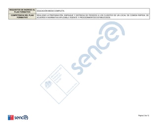 REQUISITOS DE INGRESO AL
PLAN FORMATIVO
EDUCACIÓN MEDIA COMPLETA.
COMPETENCIA DEL PLAN
FORMATIVO
REALIZAR LA PREPARACIÓN, EMPAQUE Y ENTREGA DE PEDIDOS A LOS CLIENTES DE UN LOCAL DE COMIDA RÁPIDA, DE
ACUERDO A NORMATIVA APLICABLE VIGENTE Y PROCEDIMIENTOS ESTABLECIDOS.
Página 2 de 12
 