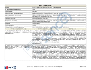 MÓDULO FORMATIVO N° 2
Nombre ATENCIÓN Y ENTREGA DE PEDIDOS DE COMIDA RÁPIDA
N° de horas asociadas al módulo 25,00
Código Módulo MA01420
Perfil ChileValora asociado al módulo DESPACHADOR(A) DE COMIDA RÁPIDA / P-5600-9411-001-V03.
UCL(s) ChileValora relacionada(s)
GESTIONAR ENTREGA DE PEDIDOS A CLIENTES, DE ACUERDO A PROTOCOLOS Y PROCEDIMIENTOS
ESTABLECIDOS / U-5600-9411-001-V03.
Requisitos de ingreso EDUCACIÓN MEDIA COMPLETA.
Competencia del módulo
REALIZA LA ATENCIÓN Y ENTREGA DEL PEDIDO AL CLIENTE, DE ACUERDO A PROTOCOLOS Y
PROCEDIMIENTOS ESTABLECIDOS.
Modalidad Sin Información
Nivel Cualificación Nivel 2
Adaptabilidad a modalidad no presencial ESTE MÓDULO SOLO PUEDE SER EJECUTADO DE FORMA PRESENCIAL.
APRENDIZAJES ESPERADOS CRITERIOS DE EVALUACIÓN CONTENIDOS
1. REALIZAR LA ATENCIÓN AL CLIENTE, DE
ACUERDO A PROTOCOLOS Y PROCEDIMIENTOS
ESTABLECIDOS.
1.1. APLICA PROTOCOLO DE BIENVENIDA Y
DESPEDIDA DE LOS CLIENTES, DE ACUERDO A
PROTOCOLOS DE ATENCIÓN ESTABLECIDOS.
1.2. SOLICITA EL VOUCHER DEL PEDIDO AL
CLIENTE, DE ACUERDO A PROTOCOLOS
ESTABLECIDOS.
1 . 3 . R E S U E L V E L A S C O N S U L T A S Y
REQUERIMIENTOS ADICIONALES DEL CLIENTE EN
RELACIÓN AL PEDIDO, DE ACUERDO A
P R O T O C O L O S Y P R O C E D I M I E N T O S
ESTABLECIDOS.
1. ATENCIÓN DE CLIENTES: PROTOCOLOS DE
BIENVENIDA Y DESPIDA DE CLIENTES EN
ESTABLECIMIENTOS DE COMIDA RÁPIDA.
DOCUMENTOS VINCULADOS AL PEDIDO: BOLETA Y
DOCUMENTACIÓN DE VENTA; COMPROBANTE DE
TARJETAS DE CRÉDITO Y/O DÉBITO; VOUCHER
DEL PEDIDO. PROCEDIMIENTOS DE RESOLUCIÓN
DE CONSULTAS Y REQUERIMIENTOS DE CLIENTES.
2. APLICAR PROCEDIMIENTO DE ENTREGA DE
P E D I D O A L C L I E N T E , D E A C U E R D O A
P R O T O C O L O S Y P R O C E D I M I E N T O S
ESTABLECIDOS.
2.1. VERIFICA LA INFORMACIÓN DEL VOUCHER
E N T R E G A D O P O R E L C L I E N T E C O N L A
INFORMACIÓN DE LA COMANDA, DE ACUERDO A
PROCEDIMIENTOS ESTABLECIDOS.
2.2. REALIZA LA AGRUPACIÓN DE LOS PRODUCTOS
DEL PEDIDO, DE ACUERDO A INFORMACIÓN DE LA
COMANDA Y PROCEDIMIENTOS ESTABLECIDOS.
2 . 3 . I N C O R P O R A A L P E D I D O , L O S
REQUERIMIENTOS ADICIONALES SOLICITADOS
POR EL CLIENTE, CUANDO CORRESPONDA, DE
ACUERDO A PROCEDIMIENTOS ESTABLECIDOS.
2.4. APLICA PROCEDIMIENTO DE ORGANIZACIÓN
2 . E N T R E G A D E P E D I D O A L C L I E N T E :
PROCEDIMIENTOS DE REVISIÓN DE PEDIDOS:
MANEJO DE LA CARTA Y/O PRODUCTOS
OFRECIDOS; REVISIÓN DEL VOUCHER; TIEMPOS
DE ENTREGA. PROCEDIMIENTOS DE ARMADO DE
PEDIDOS. ELEMENTOS DE ADICIONALES AL
PEDIDO: SACHET DE ADEREZOS; SAL; SERVICIO
PLÁSTICO. TÉCNICAS DE ORGANIZACIÓN DE
PRODUCTOS EN BANDEJAS. TÉCNICAS DE
EMBALAJE DE PEDIDOS. BUENAS PRÁCTICAS EN
EL MANEJO DE BANDEJAS O EMBALADO DE
PREPARACIONES GASTRONÓMICAS. FORMAS DE
Página 7 de 12
Versión N° 3 - N° de Resolución: 2294 - Fecha de Resolución: SIN INFORMACION
 