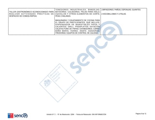 TALLER GASTRONÓMICO ACONDICIONADO PARA
REALIZAR ACTIVIDADES PRÁCTICAS DE
DESPACHO DE COMIDA RÁPIDA.
TENEDORES INDUSTRIALES; BANDEJAS;
BATIDORES; COLADORES; PALAS PARA HIELO;
CUCHILLOS Y OTROS ELEMENTOS DE CORTE;
PESA O BALANZA.
MAQUINARIA Y EQUIPAMIENTO DE COCINA PARA
EL GRUPO DE PARTICIPANTES, QUE INCLUYE:
DISPENSADOR DE BEBESTIBLES FRÍOS Y
CALIENTES; GRILL; PASAPLATOS; ESTACIÓN
CALEFACTORA DE PAPAS; EXHIBIDORES; CARRO
BAÑO MARÍA; HORNO; ANAFE; ASADORAS;
FREIDORAS; EQUIPOS DE CONTROL DE CALIDAD.
LIMPIADORES; PAÑOS; ESPONJAS; GUANTES.
2 ESCOBILLONES Y 2 PALAS.
Página 9 de 12
Versión N° 3 - N° de Resolución: 2294 - Fecha de Resolución: SIN INFORMACION
 
