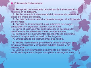  Enfermería Instrumental

  1. Recepción de inventario de vitrinas de instrumental y
registro en la bitácora.
  2. Recibe...