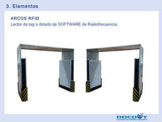 3. Elementos
ARCOS RFID
Lector de tag´s dotado de SOFTWARE de Radiofrecuencia.

 
