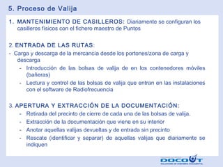 5. Proceso de Valija
1. MANTENIMIENTO DE CASILLEROS: Diariamente se configuran los
casilleros físicos con el fichero maestro de Puntos
2. ENTRADA DE LAS RUTAS :
- Carga y descarga de la mercancía desde los portones/zona de carga y
descarga
- Introducción de las bolsas de valija de en los contenedores móviles
(bañeras)
- Lectura y control de las bolsas de valija que entran en las instalaciones
con el software de Radiofrecuencia
3. APERTURA Y EXTRACCIÓN DE LA DOCUMENTACIÓN:
- Retirada del precinto de cierre de cada una de las bolsas de valija.
- Extracción de la documentación que viene en su interior
- Anotar aquellas valijas devueltas y de entrada sin precinto
- Rescate (identificar y separar) de aquellas valijas que diariamente se
indiquen

 