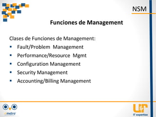 Clases de Funciones de Management:
 Fault/Problem Management
 Performance/Resource Mgmt
 Configuration Management
 Security Management
 Accounting/Billing Management
NSM
Funciones de Management
 
