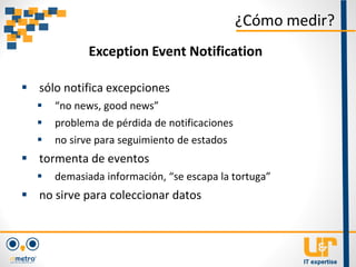  sólo notifica excepciones
 “no news, good news”
 problema de pérdida de notificaciones
 no sirve para seguimiento de estados
 tormenta de eventos
 demasiada información, “se escapa la tortuga”
 no sirve para coleccionar datos
¿Cómo medir?
Exception Event Notification
 