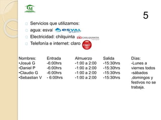 Servicios que utilizamos: 
agua: esval 
Electricidad: chilquinta 
Telefonía e internet: claro 
5 
Nombres: 
•Josué G 
•Daniel P 
•Claudio G 
•Sebastian V 
Entrada 
-6:00hrs 
-6:00hrs 
-6:00hrs 
- 6:00hrs 
Almuerzo 
-1:00 a 2:00 
-1:00 a 2:00 
-1:00 a 2:00 
-1:00 a 2:00 
Salida 
-15:30hrs 
-15:30hrs 
-15:30hrs 
-15:30hrs 
Días: 
-Lunes a 
viernes todos 
-sábados 
,domingos y 
festivos no se 
trabaja. 
 