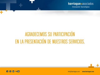 Servicio de QA - Harriague y Asociados