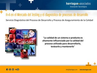 Servicio Diagnóstico del Proceso de Desarrollo y Proceso de Aseguramiento de la Calidad

“La calidad de un sistema o producto es
altamente influenciado por la calidad del
proceso utilizado para desarrollarlo,
testearlo y mantenerlo”

 