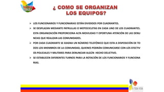  LOS FUNCIONARIOS Y FUNCIONARIAS ESTÁN DIVIDIDOS POR CUADRANTES.
 SE DESPLAZAN MEDIANTE PATRULLAS O MOTOCICLETAS EN CADA UNO DE LOS CUADRANTES.
ESTA ORGANIZACIÓN PROPORCIONA ALTA MOVILIDAD Y OPORTUNA ATENCIÓN DE LAS DENU
NCIAS QUE REALIZAN LAS COMUNIDADES.
 POR CADA CUADRANTE SE ASIGNA UN NÚMERO TELEFÓNICO QUE ESTA A DISPOSICIÓN DE TO
DOS LOS MIEMBROS DE LA COMUNIDAD, QUIENES PODRÁN COMUNICARSE CON LOS EFECTIV
OS POLICIALES Y MILITARES PARA DENUNCIAR ALGÚN HECHO DELICTIVO.
 SE ESTABLECEN DIFERENTES TURNOS PARA LA ROTACIÓN DE LOS FUNCIONARIOS Y FUNCIONA
RIAS.
 