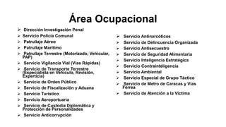 Área Ocupacional
 Dirección Investigación Penal
 Servicio Policía Comunal
 Patrullaje Aéreo
 Patrullaje Marítimo
 Patrullaje Terrestre (Motorizado, Vehicular,
PAP)
 Servicio Vigilancia Vial (Vías Rápidas)
 Servicio de Transporte Terrestre
(Especialista en Vehículo, Revisión,
Experticia)
 Servicio de Orden Público
 Servicio de Fiscalización y Aduana
 Servicio Turístico
 Servicio Aeroportuaria
 Servicio de Custodia Diplomática y
Protección de Personalidades
 Servicio Anticorrupción
 Servicio Antinarcóticos
 Servicio de Delincuencia Organizada
 Servicio Antisecuestro
 Servicio de Seguridad Alimentaria
 Servicio Inteligencia Estratégica
 Servicio Contrainteligencia
 Servicio Ambiental
 Servicio Especial de Grupo Táctico
 Servicio de Metro de Caracas y Vías
Férrea
 Servicio de Atención a la Victima
 