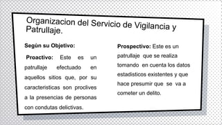 Segùn su Objetivo:
Proactivo: Este es un
patrullaje efectuado en
aquellos sitios que, por su
caracteristicas son proclives
a la presencias de personas
con condutas delictivas.
Prospectivo: Este es un
patrullaje que se realiza
tomando en cuenta los datos
estadisticos existentes y que
hace presumir que se va a
cometer un delito.
 