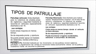 Patrullaje vehicular: Esta diseñado
para la cobertura de amplias areas
de vigilancia y seguridad mediante el
recorrido en vehiculos especialmente
diseñados a tal fin.
sus ventajas:
Cubre àreas mayores en menos
tiempo.
Se da respuesta pronta y oportuna.
Se puede prestar apoyo en traslado
de: Detenidos, heridos enfermos y
auxiliados.
Patrullaje Motorizado: Esta diseñado para realizar
rapidos desplazamientos cooperan con el resto de los
servicio y subsistemas. la cobertura de amplias
areas de vigilancia y seguridad mediante el recorrido
en vehiculos especialmente diseñados a tal fin.
sus ventajas:
Cubre àreas en menos tiempo donde el vehiculo
no tiene abcceso.
Se da respuesta pronta y oportuna.
Puede incursionar a lugares accidentados,
estrechos o concurridos de vehiculos.
Patrullaje a Pie: Actividad realizada por los funcionarios en vias publicas, funcion vigilancia,
patrullajes, o regularizacion vial. ventaja; el funcionario realiza acercamiento directo con el publico y
ciudadanos. Puede ver, escuchar su peticiones.
 