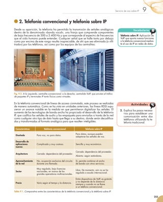 Servicio de voz sobre IP     9
                     2. Telefonía convencional y telefonía sobre IP
               Desde su aparición, la telefonía ha permitido la transmisión de señales analógicas
               dentro de la denominada «banda vocal», una franja que comprende componentes
                                                                                                                                           Vocabulario            A
               de baja frecuencia de 300 a 3.400 Hz y que corresponde al espectro de frecuencias                              Telefonía sobre IP. Aplicación de
               que el oído humano puede entender. Cualquier señal que se halle tanto por debajo                               VoIP que aporta nuevas funciones
               como por encima de este rango resulta inapreciable, de ahí que sea eliminada (o «ﬁl-                           a la telefonía convencional median-
               trada») por los teléfonos, así como por los equipos de las centralitas.                                        te el uso de IP en redes de datos.




               Fig. 9.2. A la izquierda, centralita convencional; a la derecha, centralida VoIP, que enrutan el tráﬁco
               de paquetes IP y terminales IP tanto físicos como virtuales.


               En la telefonía convencional de líneas de acceso conmutado, este proceso se realizaba                                     A c t i vi d a d e s
               de manera automática. Como se ha visto en unidades anteriores, las líneas RDSI supu-
               sieron un avance notable en la medida en que permitieron digitalizar las señales. El                          2. Explica los pasos necesa-
               aumento de las tecnologías de banda ancha ha propiciado el desarrollo de la telefonía                            rios para establecer una
               IP, que codiﬁca las señales de audio y las empaqueta para enviarlas a través de la red                           comunicación entre dos
               como cualquier otro tipo de dato hasta que llega a su destino, donde serán decodiﬁca-                            teléfonos utilizando la te-
               das y transformadas al formato analógico para que resulten inteligibles.                                         lefonía tradicional.

                 Características              Telefonía convencional                     Telefonía sobre IP

                                                                               Para datos, aunque pueden
                 Diseñada             Para voz, no para datos.
                                                                               adaptarse las señales de voz.

                 Desarrollo de
                 aplicaciones         Complicado y muy costoso.                Sencillo y muy económico.
                 nuevas

                                                                               Cerrada: dependencia del proveedor.
                 Arquitectura         Cerrada: dependencia del proveedor.
                                                                               Abierta: según estándares.

                 Aprovechamiento      No, ocupación exclusiva del circuito     Sí, permite combinar el ancho
                 de la red            durante una llamada.                     de banda con otros servicios.

                                      Muy regulado, bajo licencias
                                                                               Libre. De momento, aún no se ha
                 Sector               nacionales, en manos de las
                                                                               regulado a escala internacional.
                                      grandes operadoras multinacionales.

                                                                               Entre dispositivos de VoIP, es gratuito
                                                                               y no depende de la distancia
                 Precio               Varía según el tiempo y la distancia.
                                                                               siempre y cuando no se llame
                                                                               a un teléfono convencional.

               Tabla 9.1. Comparativa entre las características de la telefonía convencional y la telefonía sobre IP.

                                                                                                                                                                      253



251_263_Servicios Red_09.indd 253                                                                                                                               10/2/10 12:06:06
 