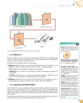 Servicio	de	voz	sobre	IP      9

                                                                                        FXS




                               Compañía	de	Teléfonos                            Conexión	con	la	central



                                          FXO




                                                                                                                                 Vocabulario          A
                                                                                Teléfono                           Asterisk.	Software	de	fuente	abier-
                                    Conexión	teléfono                                                              t
                                                                                                                   	a	 bajo	 licencia	 GPL	 que	 imple-
                                                                                                                   menta	 las	 funcionalidades	 de	    	
               Fig. 9.4. Modelo de funcionamiento de conexión sin una centralita.                                  las	centralitas	IP.


                  	 3.2.	Teléfonos	IP
               Con	este	nombre	se	conoce	a	los	nuevos	dispositivos,	tanto	físicos	como	virtuales,	que	
               permiten	realizar	conversaciones	telefónicas	(o	incluso	videollamadas	y	videoconferen-
               cias)	sin	una	ATA,	ya	que	incluyen	esa	función.	
               Los	teléfonos	IP	se	pueden	clasificar	en	dos	clases:
                                                	                                                                  Fig. 9.5. Logotipo de Asterisk.
               •	Hardphones:	teléfonos	físicos	con	un	diseño	tradicional	o	innovador,	específicos	para	
                                                                                                 	
                 telefonía	IP;	utilizan	una	clavija	RJ45	en	vez	de	una	RJ11.	Existen	tres	tipos:                   Centralitas	o	PBX/ PABX. Dis	 o-  p
                                                                                                                   sitivos	que	permiten	reutilizar	una	
                 –	Fijos:	deben	estar	conectados	por	cable	a	una	centralita	IP.                                    línea	 telefónica	 entre	 varios	 ter-
                 – Inalámbricos:	 se	 conectan	 a	 la	 centralita	 IP	 mediante	 tecnologías	 inalámbricas,	       minales	de	una	misma	empresa.	
                                                                                                                   El	procedimiento	se	ha	aplicado	
                   como	Wi-Fi.
                                                                                                                   a	la	telefonía	IP.
                 – Por USB:	concebidos	para	conectarse	a	ordenadores	portátiles	y	facilitar	la	conver-             Dialplan.	Configuración	lógica	de	
                                                                                                                                  	
                   sación	en	el	caso	de	que	no	se	disponga	de	cascos	y	altavoces.                                  la	centralita	IP	que	marca	el	ca	  -
                                                                                                                   mino	que	sigue	una	llamada	en	     -
                                                                                                                                                      	
               •	Softphones:	 aplicaciones	 que	 emulan	 el	 funcionamiento	 de	 los	 teléfonos	 físicos	 y	       trante	o	saliente	hasta	su	destino.
                 que	permiten	usar	cualquier	ordenador	para	realizar	llamadas	telefónicas.
                                                                                                                   Softphone.	Software	emulador	de	
                                                                                                                   teléfonos.	Programa	que	simula	el	
                     3.3. Centralitas IP (IP PBX/IP PBAX)                                                          funcionamiento	de	un	teléfono	tra-
                                                                                                                   d
                                                                                                                   	 icional	a	través	del	ordenador.	
               Las	centralitas	IP,	ya	sean	propietarias	o	libres	como	Asterisk,	realizan	las	mismas	fun-           Videoconferencia.	Tecnología	que	
               ciones	que	las	convencionales	e	incluso	implementan	otras	nuevas.	Capacitadas	para	                 permite	 establecer	 encuentros	 o	
               codificar	y	comprimir	la	señal	de	voz	en	paquetes	de	datos,	permiten	conectarse	a	las	
                    	                                                                                              reuniones	 entre	 varias	 personas	
               redes	IP	para	gestionar	llamadas	de	VoIP	y	pueden	utilizar	todos	los	tipos	de	teléfo-               que	 se	 hallan	 en	 sitios	 distantes	
               nos	existentes.	                                                                                    y	que	pueden	conversar	y	verse	
                                                                                                                   como	si	estuvieran	juntas	en	la	mis-
               Las	operadoras	también	ofrecen	servicios	de	centralitas	IP	virtuales	para	sus	clientes	al	          m
                                                                                                                   	 a	sala.
               igual	que	lo	hacen	con	las	tradicionales	desde	sus	infraestructuras.
                                                                                                                                                             255



251_263_Servicios Red_09.indd 255                                                                                                                    9/2/10 09:26:11
 