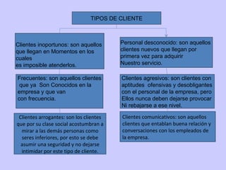 TIPOS DE CLIENTE Clientes inoportunos: son aquellos  que llegan en Momentos en los  cuales  es imposible atenderlos. Frecuentes: son aquellos clientes que ya  Son Conocidos en la  empresa y que van  con frecuencia. Personal desconocido: son aquellos  clientes nuevos que llegan por  primera vez para adquirir Nuestro servicio. Clientes agresivos: son clientes con  aptitudes  ofensivas y desobligantes con el personal de la empresa, pero Ellos nunca deben dejarse provocar Ni rebajarse a ese nivel. Clientes arrogantes: son los clientes que por su clase social acostumbran a mirar a las demás personas como seres inferiores, por esto se debe asumir una seguridad y no dejarse intimidar por este tipo de cliente. Clientes comunicativos: son aquellos clientes que entablan buena relación y conversaciones con los empleados de la empresa. 