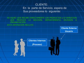 33
CLIENTE:CLIENTE:
En la parte de Servicio, espera deEn la parte de Servicio, espera de
Sus proveedores lo siguiente:Sus proveedores lo siguiente:
ES AQUÉL QUE RECIBE DIRECTAMENTE LOS PRODUCTOS y/O SERVICIOSES AQUÉL QUE RECIBE DIRECTAMENTE LOS PRODUCTOS y/O SERVICIOS
QUE PRODUCE LA SECCIÓN, DEPARTAMENTO, DIVISIÓN UQUE PRODUCE LA SECCIÓN, DEPARTAMENTO, DIVISIÓN U
ORGANIZACIÓN.ORGANIZACIÓN.
ESTA DEFINICIÓN INCLUYE:ESTA DEFINICIÓN INCLUYE:
Clientes Internos
(Proceso)
Cliente Externo
Usuario
 