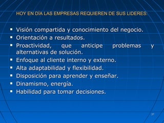 3737
HOY EN DÍA LAS EMPRESAS REQUIEREN DE SUS LIDERES:HOY EN DÍA LAS EMPRESAS REQUIEREN DE SUS LIDERES:
 Visión compartida y conocimiento del negocio.Visión compartida y conocimiento del negocio.
 Orientación a resultados.Orientación a resultados.
 Proactividad, que anticipe problemas yProactividad, que anticipe problemas y
alternativas de solución.alternativas de solución.
 Enfoque al cliente interno y externo.Enfoque al cliente interno y externo.
 Alta adaptabilidad y flexibilidad.Alta adaptabilidad y flexibilidad.
 Disposición para aprender y enseñar.Disposición para aprender y enseñar.
 Dinamismo, energía.Dinamismo, energía.
 Habilidad para tomar decisiones.Habilidad para tomar decisiones.
 