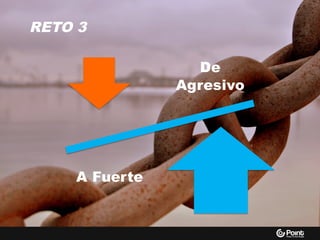 De
Agresivo
A Fuerte
RETO 3
 