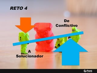 De
Conflictivo
A
Solucionador
RETO 4
 