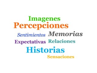 Memorias
Expectativas
Historias
Relaciones
Percepciones
Imagenes
Sentimientos
Sensaciones
 