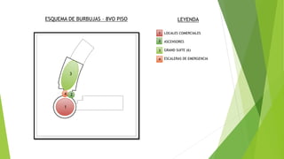 ESQUEMA DE BURBUJAS – 8VO PISO LEYENDA
1 LOCALES COMERCIALES
ASCENSORES
GRAND SUITE (6)
ESCALERAS DE EMERGENCIA
3
4
2
3
4 2
1
 