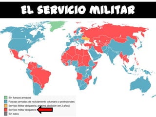 El servicio militar
 