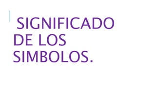 SIGNIFICADO
DE LOS
SIMBOLOS.
 