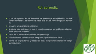 Rol aprendiz
 El rol del aprendiz en los ambientes de aprendizaje es importante, por que
cambia la manera de recibir sus clases que era de forma magistral. Por que
Ya:
 Se vuelve un aprendizaje autónomo
 Se sienta más motivado, ya que él es quien resuelve los problemas, planea y
dirige su propio proyecto.
 Dirija por sí mismo las actividades de aprendizaje.
 Se convierta en un descubridor, integrador y presentador de ideas.
 Defina sus propias tareas y trabaje en ellas, independientemente del tiempo
que requieren.
 