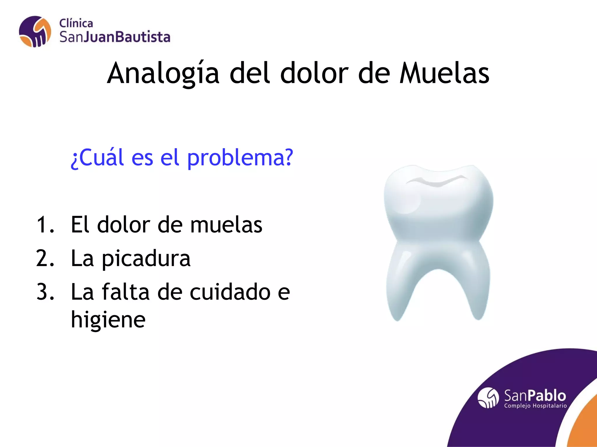 Analogía del dolor de Muelas

   ¿Cuál es el problema?

1. El dolor de muelas
2. La picadura
3. La falta de cuidado e
   higiene
 