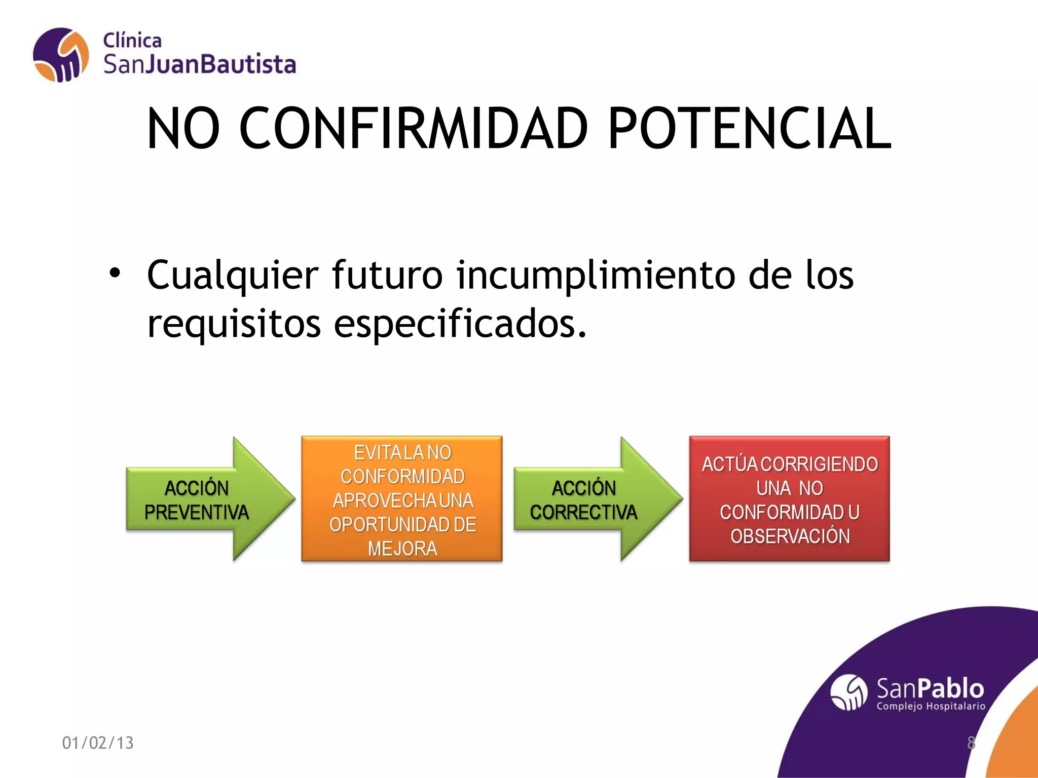 NO CONFIRMIDAD POTENCIAL

     • Cualquier futuro incumplimiento de los
       requisitos especificados.




01/02/13                                        8
 