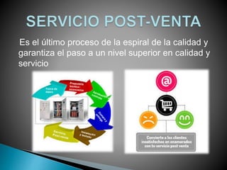 Es el último proceso de la espiral de la calidad y
garantiza el paso a un nivel superior en calidad y
servicio