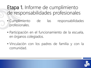 Etapa 1. Informe de cumplimiento
de responsabilidades profesionales
• Cumplimiento de las responsabilidades
profesionales.
• Participación en el funcionamiento de la escuela,
en órganos colegiados.
• Vinculación con los padres de familia y con la
comunidad.
 
