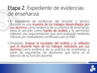 Etapa 2. Expediente de evidencias
de enseñanza
• El expediente de evidencias del docente o técnico
docente es una muestra de los trabajos desarrollados por
sus alumnos como evidencia de su práctica de enseñanza,
éstos le servirán como fuente de análisis y le permitirán
elaborar una argumentación que será evaluada mediante
rúbricas por evaluadores certificados por el INEE.
• Propósito: Evaluar el resultado del análisis y la reflexión
que el docente hace de los trabajos realizados por sus
alumnos como evidencia de su práctica de enseñanza, a
partir de argumentar las decisiones que toma en el
ejercicio de su función docente.
 