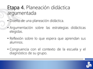Etapa 4. Planeación didáctica
argumentada
• Diseño de una planeación didáctica.
• Argumentación sobre las estrategias didácticas
elegidas.
• Reflexión sobre lo que espera que aprendan sus
alumnos.
• Congruencia con el contexto de la escuela y el
diagnóstico de su grupo.
 