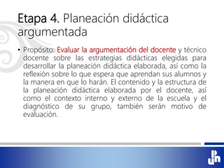 Etapa 4. Planeación didáctica
argumentada
• Propósito: Evaluar la argumentación del docente y técnico
docente sobre las estrategias didácticas elegidas para
desarrollar la planeación didáctica elaborada, así como la
reflexión sobre lo que espera que aprendan sus alumnos y
la manera en que lo harán. El contenido y la estructura de
la planeación didáctica elaborada por el docente, así
como el contexto interno y externo de la escuela y el
diagnóstico de su grupo, también serán motivo de
evaluación.
 