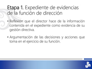 Etapa 1. Expediente de evidencias
de la función de dirección
• Reflexión que el director hace de la información
contenida en el expediente como evidencia de su
gestión directiva.
• Argumentación de las decisiones y acciones que
toma en el ejercicio de su función.
 