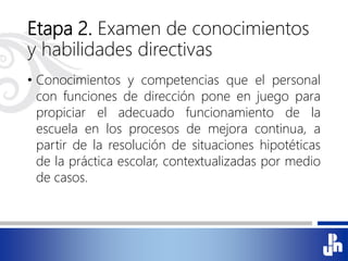 Etapa 2. Examen de conocimientos
y habilidades directivas
• Conocimientos y competencias que el personal
con funciones de dirección pone en juego para
propiciar el adecuado funcionamiento de la
escuela en los procesos de mejora continua, a
partir de la resolución de situaciones hipotéticas
de la práctica escolar, contextualizadas por medio
de casos.
 