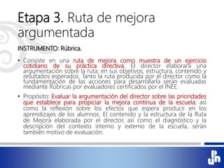 Etapa 3. Ruta de mejora
argumentada
INSTRUMENTO: Rúbrica.
• Consiste en una ruta de mejora como muestra de un ejercicio
cotidiano de su práctica directiva. El director elaborará una
argumentación sobre la ruta: en sus objetivos, estructura, contenido y
resultados esperados. Tanto la ruta producida por el director como la
fundamentación de las acciones para desarrollarla serán evaluadas
mediante Rúbricas por evaluadores certificados por el INEE.
• Propósito: Evaluar la argumentación del director sobre las prioridades
que establece para propiciar la mejora continua de la escuela; así
como la reflexión sobre los efectos que espera producir en los
aprendizajes de los alumnos. El contenido y la estructura de la Ruta
de Mejora elaborada por el director, así como el diagnóstico y la
descripción del contexto interno y externo de la escuela, serán
también motivo de evaluación.
 